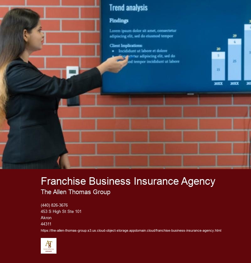 Franchise Business Insurance Agency