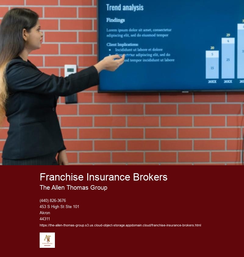 Franchise Insurance Brokers