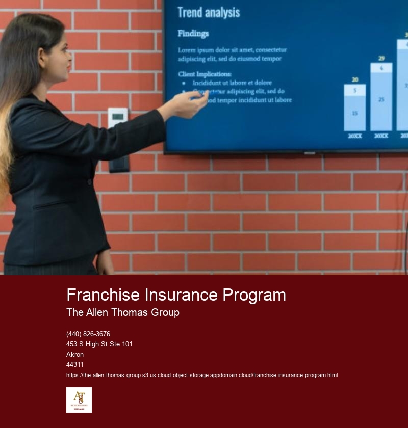 Franchise Insurance Program