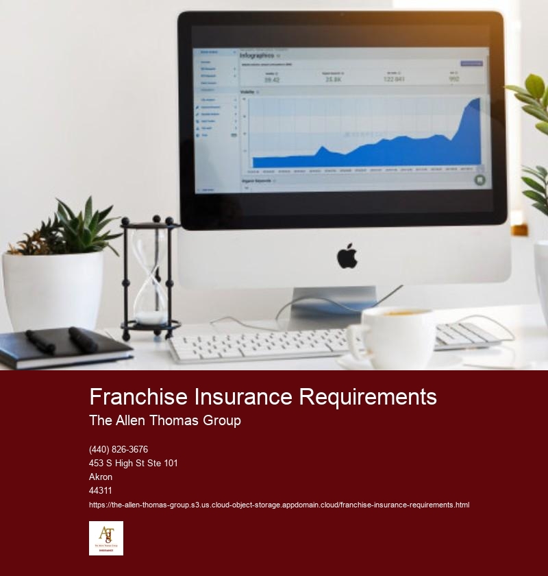 Franchise Insurance Requirements