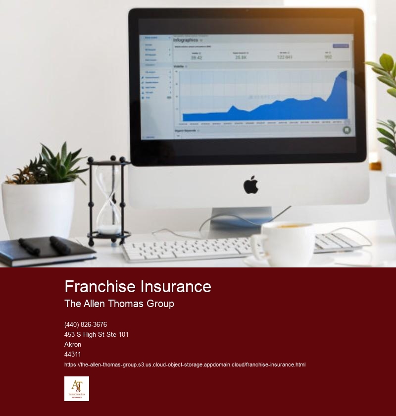 Franchise Insurance