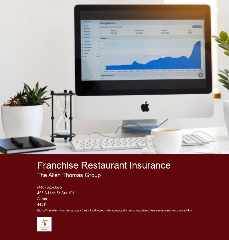 Franchise Restaurant Insurance
